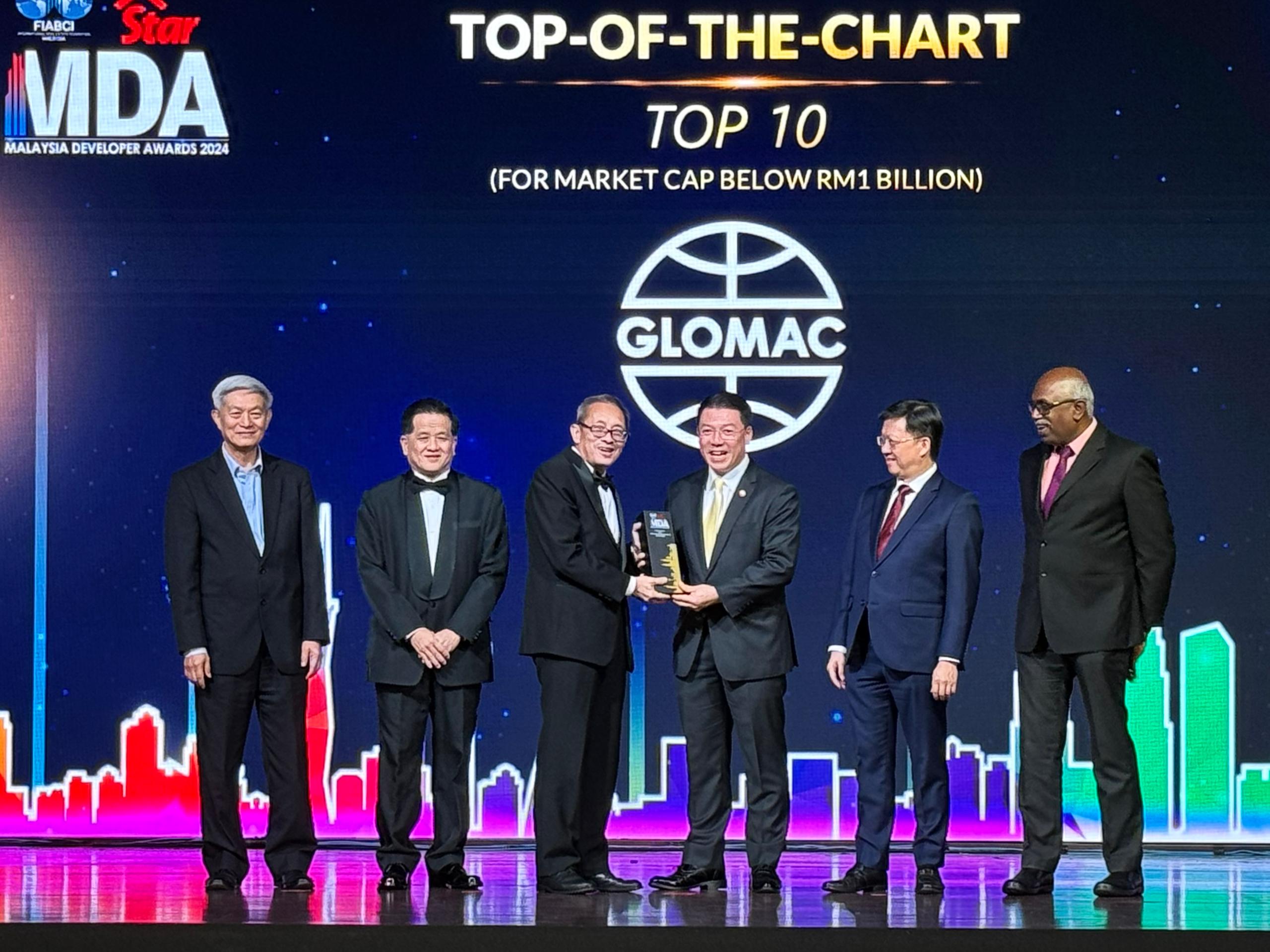 Glomac Proudly Received an Award at the Malaysia Developer Awards (MDA) 2024